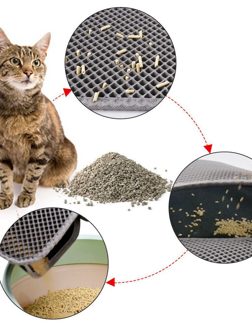 Load image into Gallery viewer, Kitty Cat Litter Mat Trapping Honeycomb Double Layer Design Waterproof Double Layer EVA Cat Litter Pad Waterproof Non-Slip Sand Basin Filter Kitten Dog Washable Mattress
